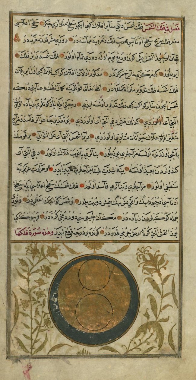 Orbita Słońca autorstwa Zakariya al Qazwini