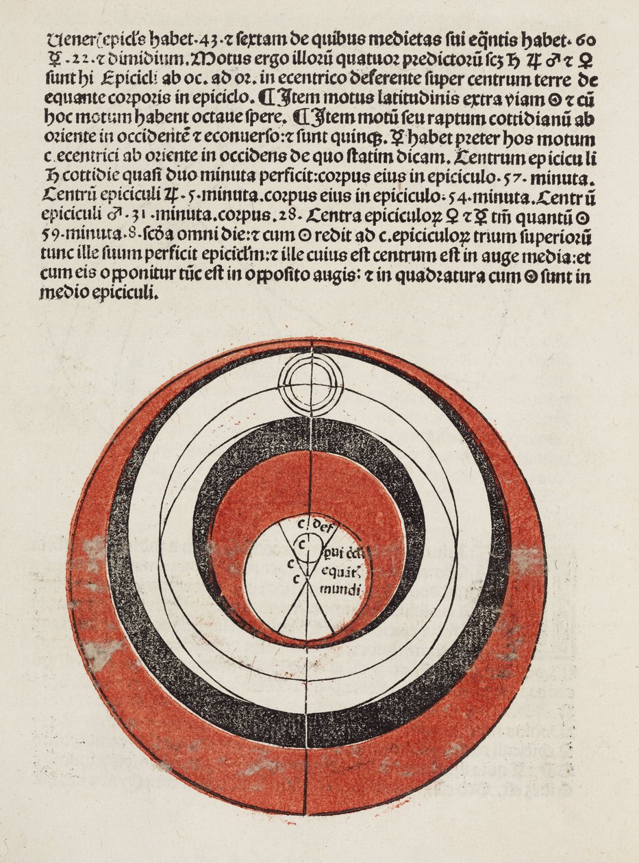 Schemat astronomiczny autorstwa John Pardon