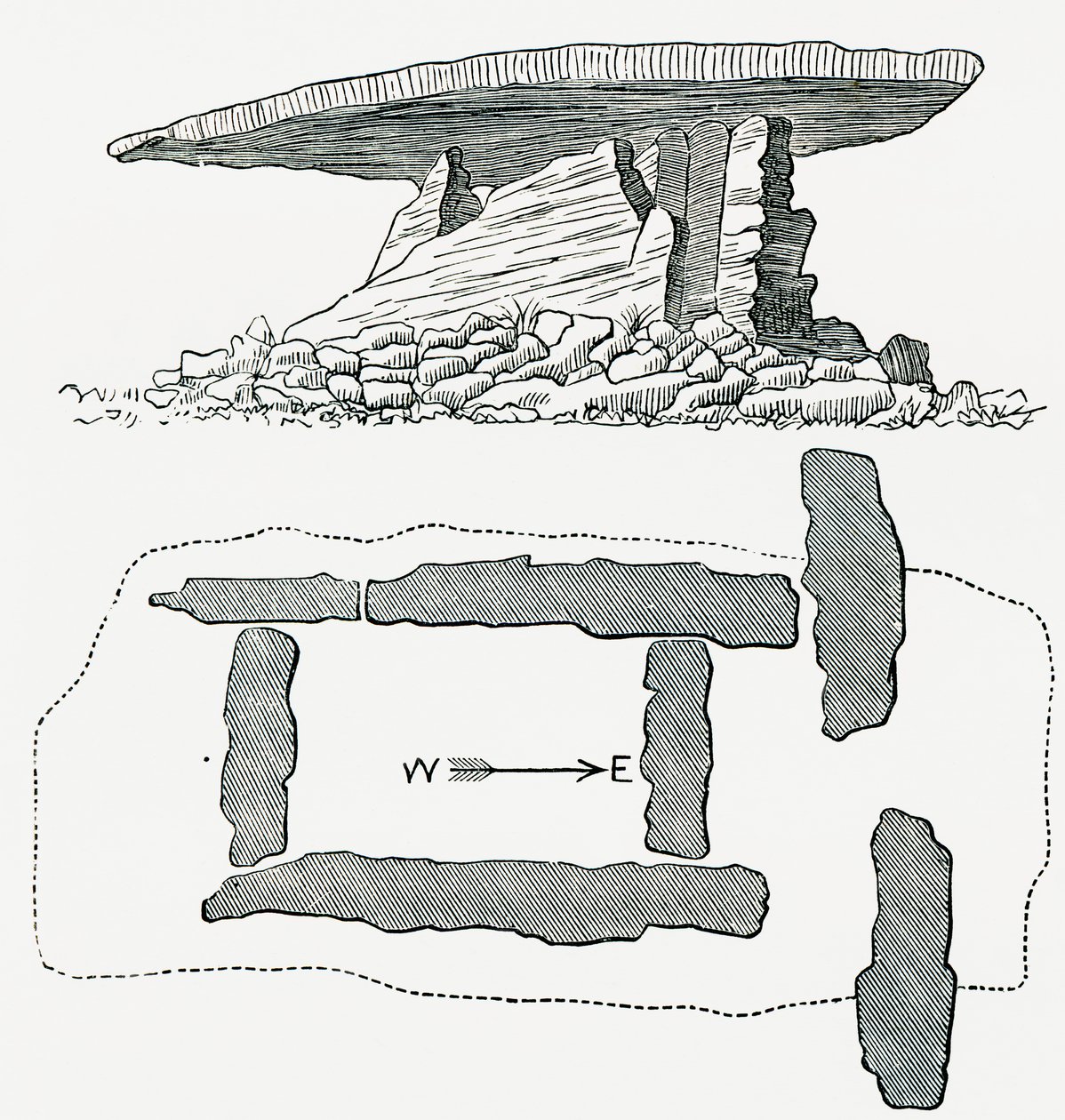 Chûn Quoit, Kornwalia, Anglia, widok z boku i rzut parteru, z Naszego kraju opublikowane 1898 autorstwa Ferdinand Georg Waldmuller
