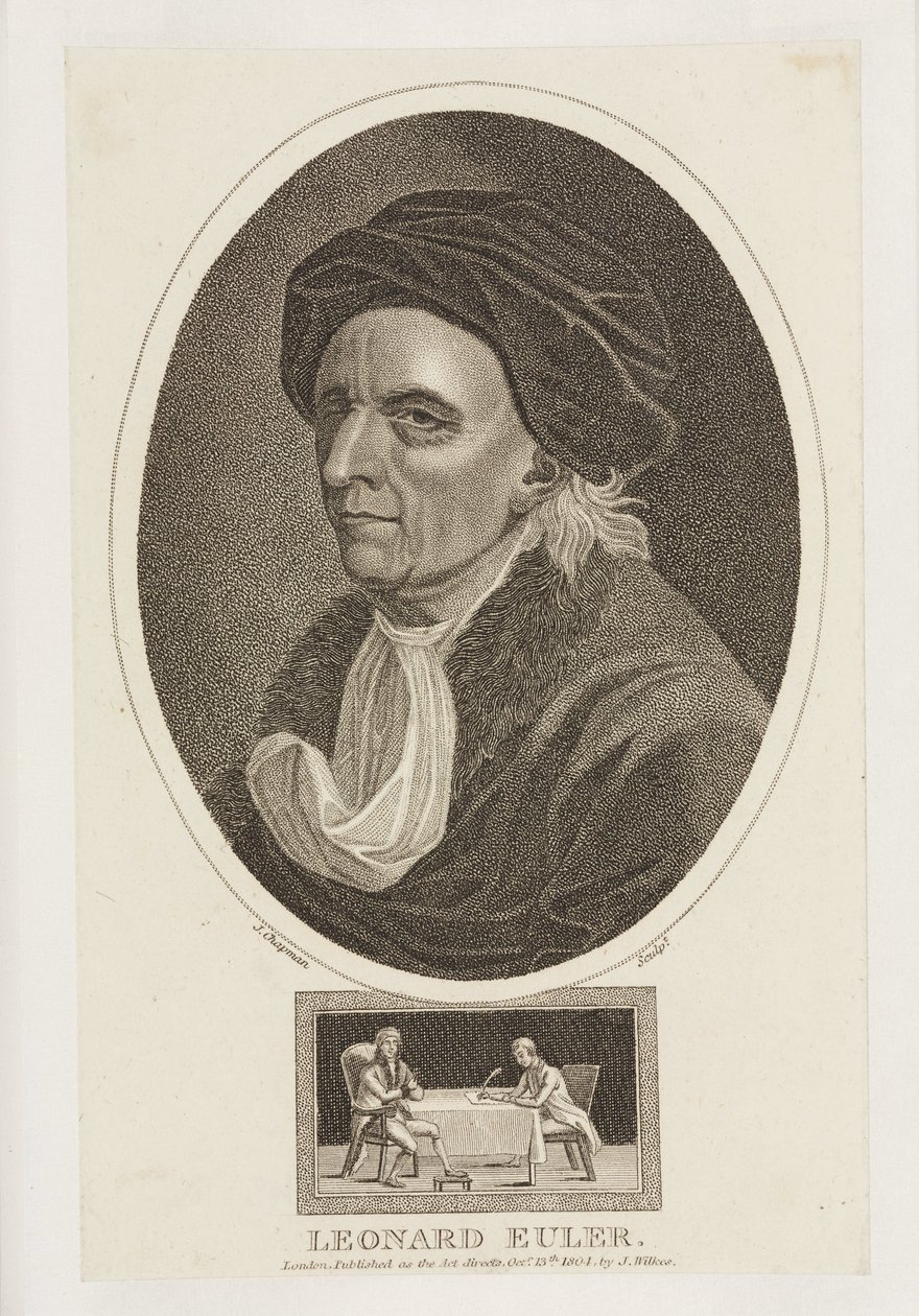 Leonhard Euler, matematyk, ok. 1770 r. autorstwa Frederick (attr. to) Barnard