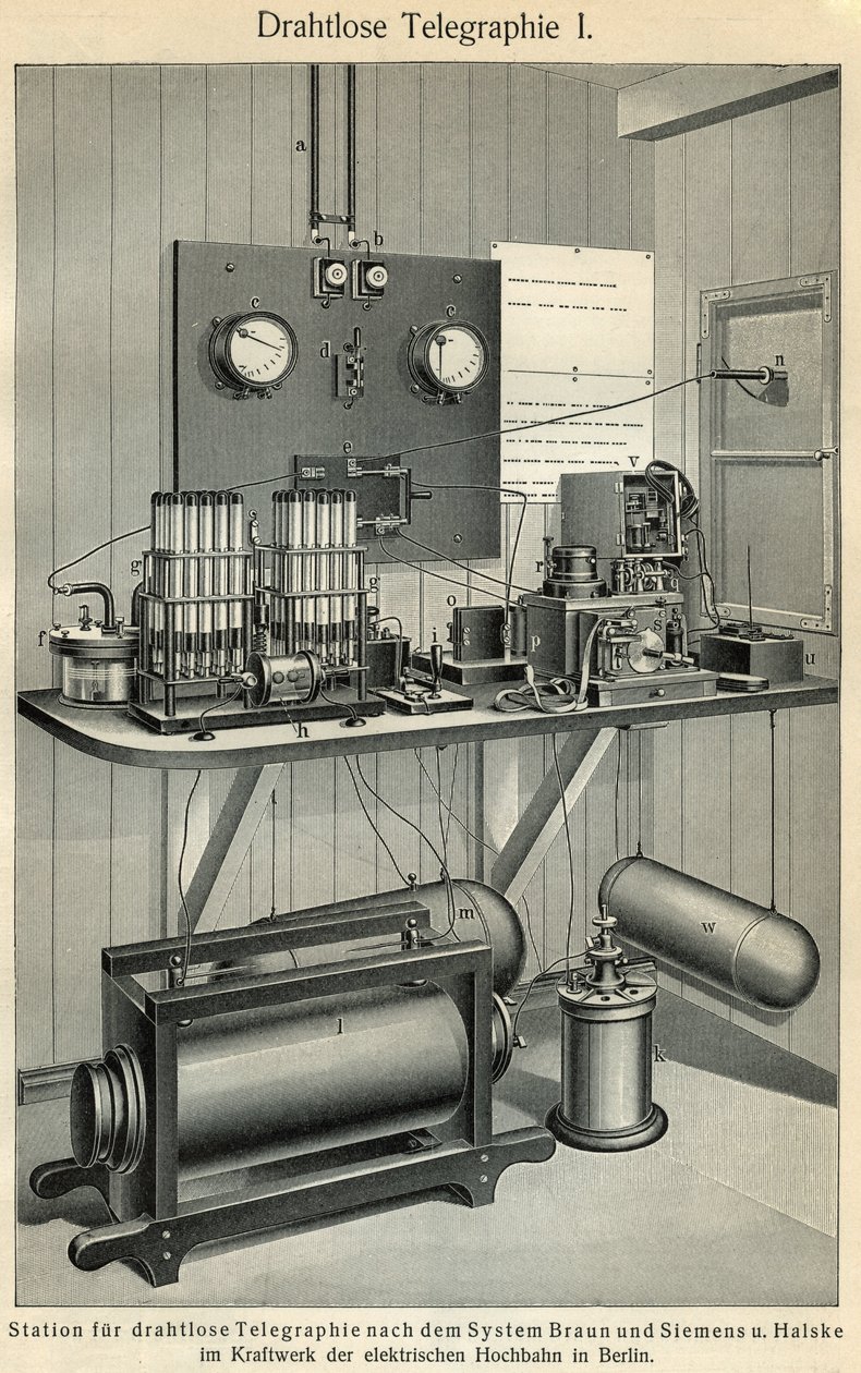 Postęp telekomunikacji: tablica naukowo-techniczna przedstawiająca starą stację telegraficzną. Ilustracja zaczerpnięta z „” Meyers Grosses Konversations - Lexikon””” 1904. Bibliographers Institut, Leipzig und Wien autorstwa Ferdinand Georg Waldmuller