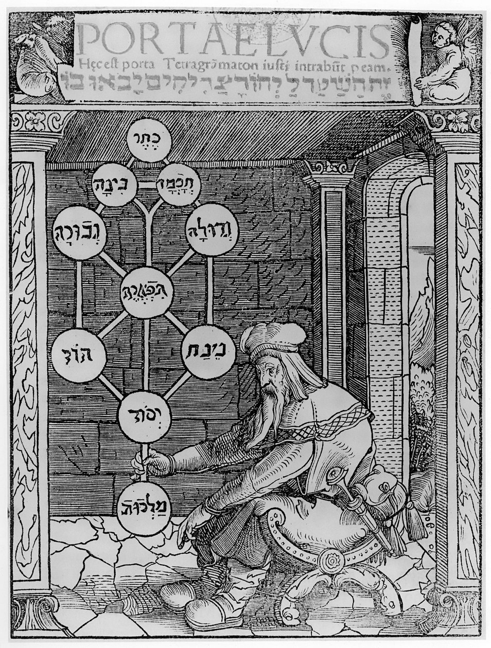 Żydowski kabalista trzymający sefirową kopię ilustracji z Portae Lucis autorstwa Paula Riciusa, Augsburg 1516, użytej w Historii magii, opublikowanej pod koniec XIX wieku autorstwa after German School