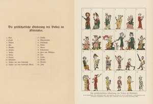 Hierarchia społeczna w średniowieczu (kolorowa litografia) autorstwa (after) German School