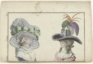 Magazyn Nowych Francuskich i Angielskich Mód, 10 stycznia 1787, 6 zeszyt, rok 2, pl. 3