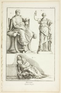 Projekt: Udrapowane postacie, z Encyclopédie