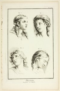 Rysunek: Wyrażanie emocji (zachwyt, miłość, uwielbienie, zachwyt), z Encyclopédie