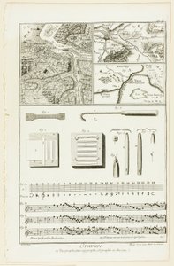 Topograficzne, geograficzne i muzyczne ryciny z Encyclopédie