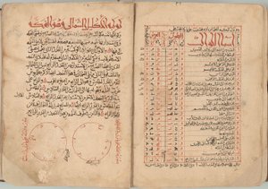 Księga gwiazd stałych autorstwa Abd al Rahman al Sufi