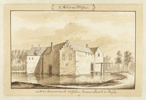 Widok domu ter Mey w Kennemerlandzie autorstwa Abraham Rademaker