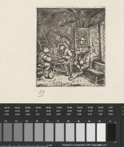 Gracze Trictrac w karczmie autorstwa Adriaen van Ostade