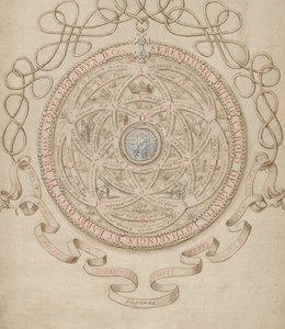 Anagram ku czci Karola III, księcia Lotaryngii i Baru, ca. 1595-1605.