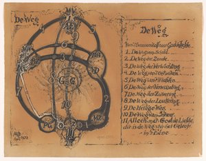 Opus 2532: Drogą jest doskonała mądrość miłości (tytuł oryginalny) autorstwa Albert Plasschaert (signed by artist)