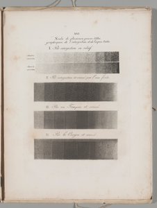 Sztuka litografii: Próbki tonowania, płyta XVI autorstwa Alois Senefelder