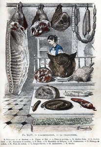 Widok wędliny Pół wieprzowiny (szynka b aloyau c boczki i pierś) B szynka świeża C szynka wędzona D kiełbaski i cerewele F hure G mortadela de bologna H szynka I ser wieprzowy K nóżki wieprzowe L nadziewany język Mandouillette N boudin) (delikatesy, tradyc autorstwa Alphonse Demarle