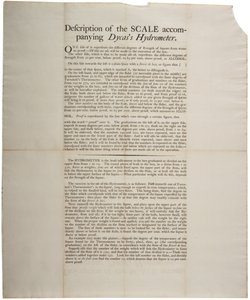 Opis skali towarzyszącego hydrometru Dycass, 1790 autorstwa American School