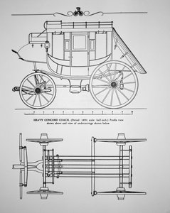 Ciężki dyliżans Concord z 1890 r. (Grawerowanie) autorstwa American School