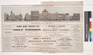 Ilustracja z Baxters Panoramic Business Directory of Philadelphia, 1860 r. autorstwa American School