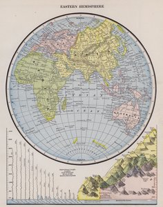 Mapa półkuli wschodniej (kolorowy grawerunek) autorstwa American School