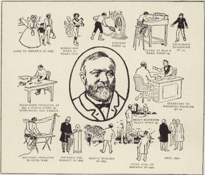Historia pana Andrew Carnegie autorstwa American School