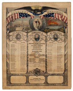 Pomnik Żołnierzy: 14 Pułk, Kompania C, Ciężka Artyleria Masowa, wyd. autorstwa Currier i Ives, 1862 autorstwa American School