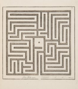 Projekt dla Parter, z Theater des Plans et Jardinages, wyd. 1652 (rycina) autorstwa André Mollet