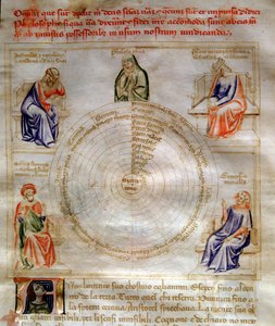 Alegoria filozofii w „Pieśni o cnotach i naukach” Bartolomeo di Bartoli. Akwarela Andrei di Bartoli (czynna w latach 1358-1368) (ms. 599, fol.