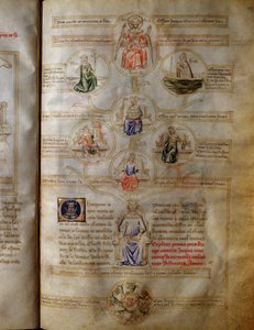 Alegoria siedmiu cnót teologicznych i kardynalnych (miłość, wiara, nadzieja, odwaga, sprawiedliwość, wstrzemięźliwość i roztropność) w „Sansonne des sept cnoty et des sept arts liberaux destinee a Bruzio Visconti”” (La Canzone delle Virtu e delle Scienze) 