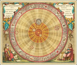 1660 Kopernikański wykres astronomiczny w formie koncentrycznych okręgów autorstwa Andreas Cellarius