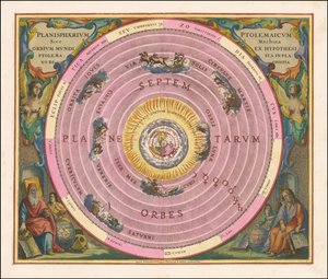 Mapa nieba z 1660 roku ilustrująca model Wszechświata Klaudiusza Ptolemeusza autorstwa Andreas Cellarius