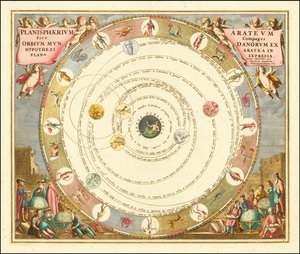Wykres z 1660 r. ilustrujący model wszechświata greckiego astronoma Aratusa autorstwa Andreasa Cellariusa autorstwa Andreas Cellarius