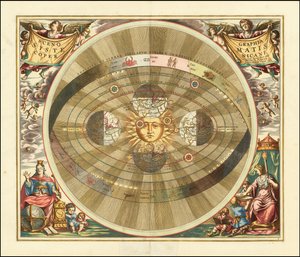 1661 Wykres Cellariusa ilustrujący heliocentryczny model wszechświata Kopernika autorstwa Andreas Cellarius