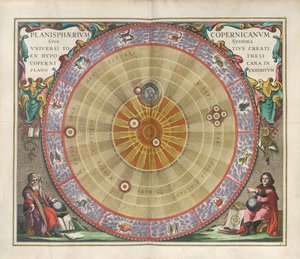 Harmonia Macrocosmica. Planisfera Kopernika, 1660.