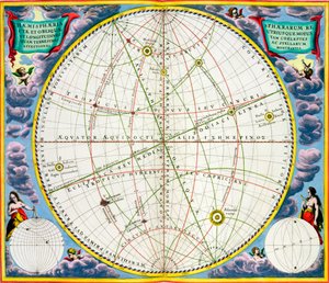 Mapa przedstawiająca ruch Ziemi i Planet, 1660-1661 autorstwa Andreas Cellarius