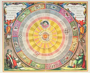System kopernikański, „Planisphaerium Copernicanum”, ok. 1543, opracowany przez Mikołaja Kopernika (1473-1543) z „Atlasu niebieskiego, czyli harmonii wszechświata” (Atlas coelestis seu harmonia macrocosmica) Amsterdam, ok. 1660