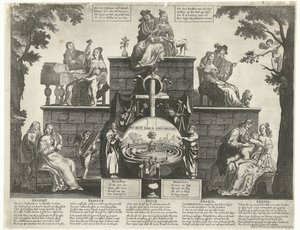Alegoria labiryntu ludzkiego szaleństwa, ok. 1650 autorstwa Anonymous