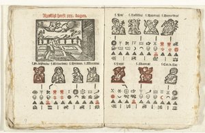 Strony z prognozą na kwiecień 1712 r. autorstwa Anonymous