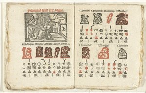 Strony z prognozą na luty 1712 r. autorstwa Anonymous