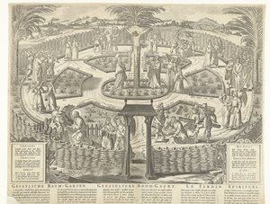 Sad Duchowy, ok. 1650 Geistliche Baum-Garten / Geestelycke Boom-Gaert / Le Jardin Spirituel (tytuł na obiekcie) autorstwa Anonymous