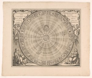 Hemelkaart van het stelsel van Copernicus Planisfera Kopernika, czyli system całego wszechświata stworzony z hipotezy (...) (tytuł o przedmiocie) autorstwa Anonymous