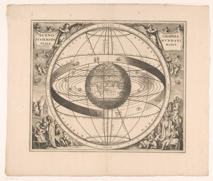 Mapa nieba systemu Ptolemeusza Scenographia systematis mundani Ptolemaici (tytuł na obiekcie) autorstwa Anonymous