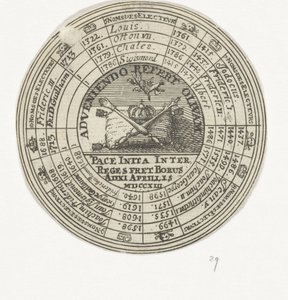Medal z godłem i nazwiskami elektorów brandenburskich autorstwa Anonymous