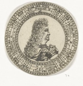 Medal z portretem Ferdynanda Karola III i imionami książąt Mantui autorstwa Anonymous