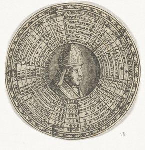 Medal z portretem papieża Sergiusza III i imionami papieży autorstwa Anonymous