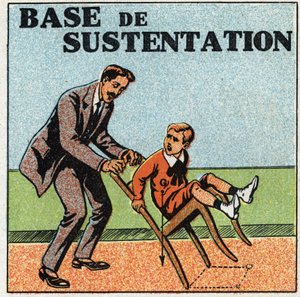 Bilans ciał stałych: podstawa utrzymania. Anonimowa ilustracja z 1925 r. Ze zbiorów prywatnych. autorstwa Anonymous Anonymous