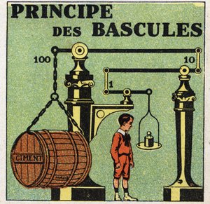 Bilans ciał stałych: zasada wagi. Anonimowa ilustracja z 1925 r. Ze zbiorów prywatnych. autorstwa Anonymous Anonymous