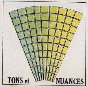 Kolory: tony i odcienie. Anonimowa ilustracja z 1925 r. Ze zbiorów prywatnych. autorstwa Anonymous Anonymous