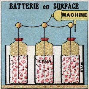 Kondensatory elektryczne: bateria powierzchniowa. Anonimowa ilustracja z 1925 r. Ze zbiorów prywatnych. autorstwa Anonymous Anonymous