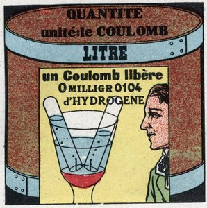 Jednostki elektryczne: Kulomb do pomiaru ilości elektryczności. Anonimowa ilustracja z 1925 r. Ze zbiorów prywatnych. autorstwa Anonymous Anonymous