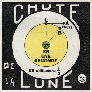 Grawitacja: obliczanie upadku księżyca. Anonimowa ilustracja z 1925 r. Ze zbiorów prywatnych. autorstwa Anonymous Anonymous