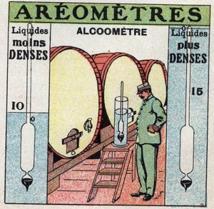Bilans płynów: mierzy gęstość alkoholu alkoholometrem (aerometr wykorzystuje alkohol). Anonimowa ilustracja z 1925 r. Ze zbiorów prywatnych. autorstwa Anonymous Anonymous